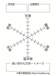 アンケート送信フォームへ